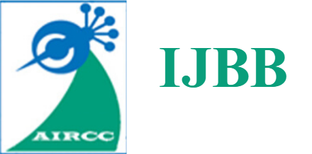 IJCSIT